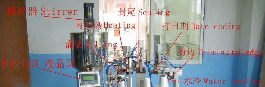 illustration of tube filling sealing machine with mixer آلة تعبئة وختم الأنابيب marked.jpg