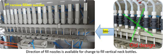 تم تحديث فوهات التعبئة.jpg