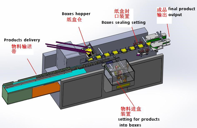 رسم ثلاثي الأبعاد.jpg
