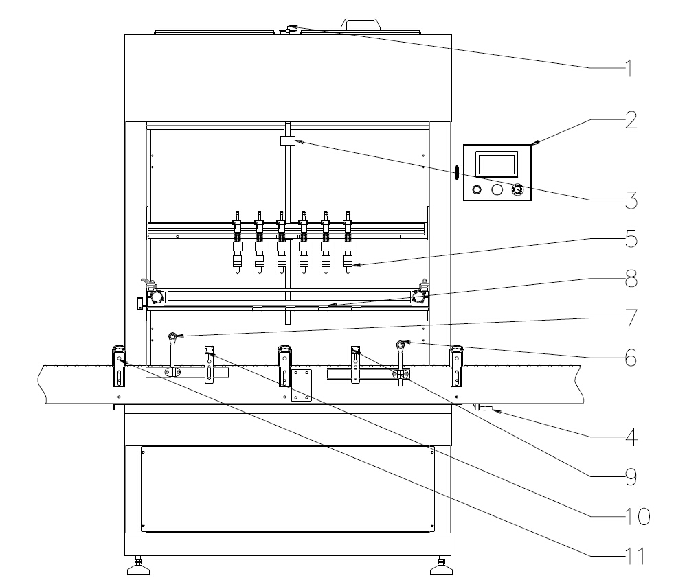drawing of overflow filling machines ماكينة تعبئة الفائض أوتوماتيكية.jpg
