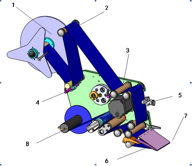 رؤوس العلامات.jpg