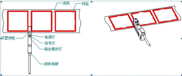 اسحب العلامات.jpg