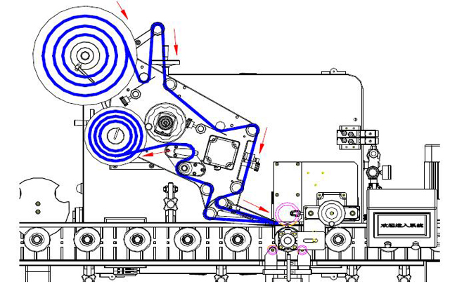 ملصقات اللف.jpg