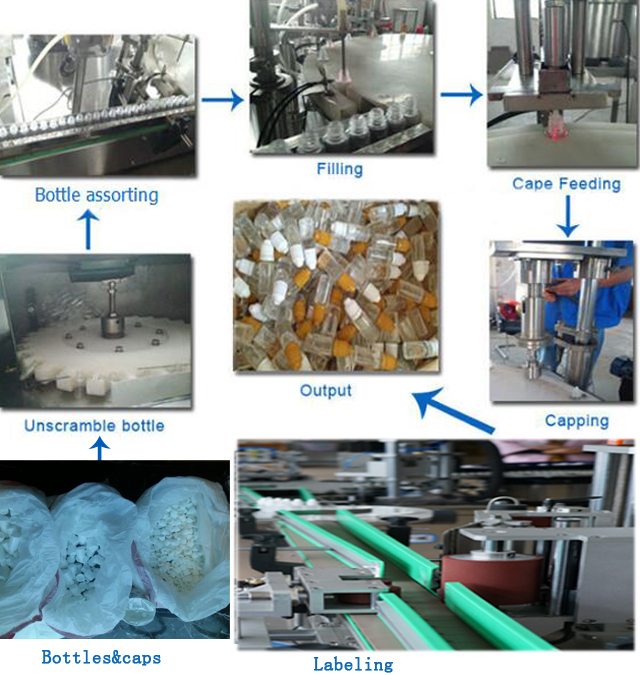 عملية الزجاجة.jpg