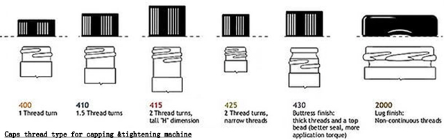 خيط التغطية.jpg