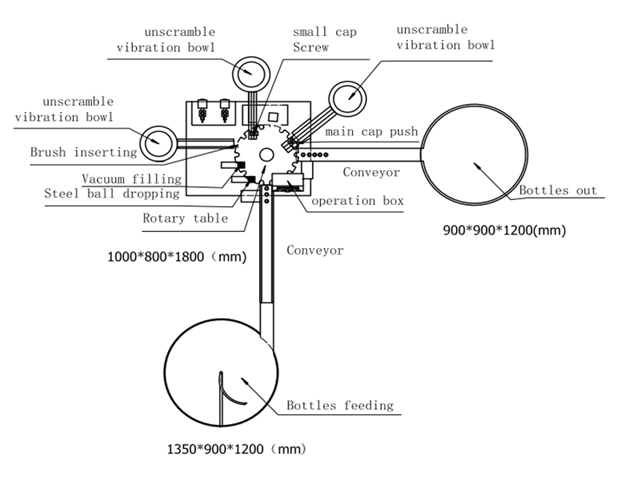رسم لغطاء الحشو.jpg