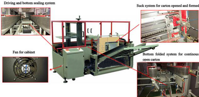 تفاصيل الماكينة.jpg