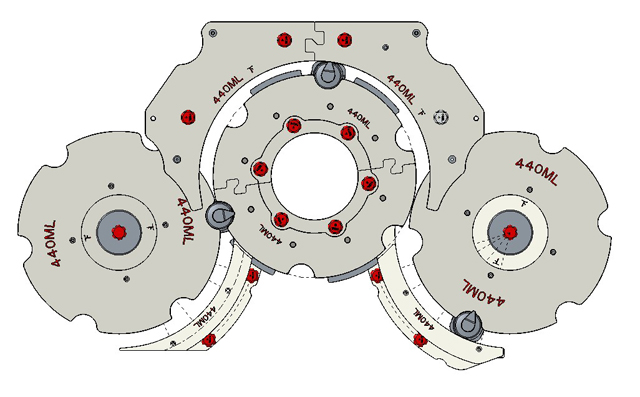 أدوات التغيير.jpg