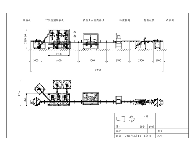 خط البودرة السائبة.jpg