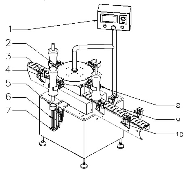 حبل غسيل الزجاجات.jpg