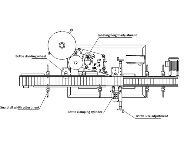 معدات الوسم.jpg