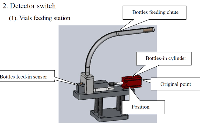 تبديل الزجاجات.jpg