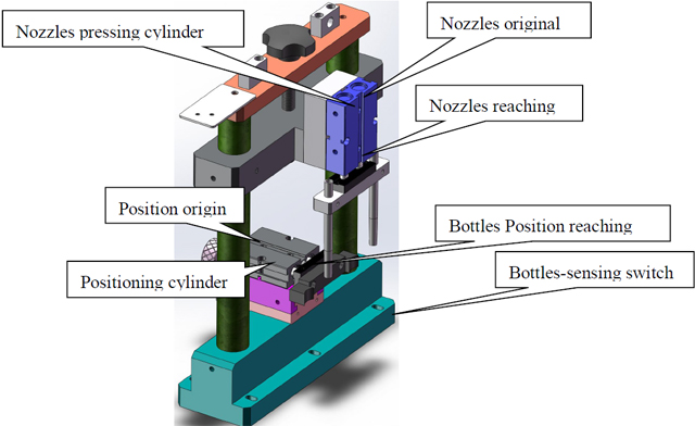 محطة الوقود.jpg