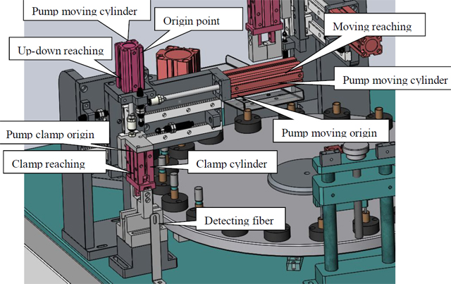 آلات الضغط بالمضخة.jpg