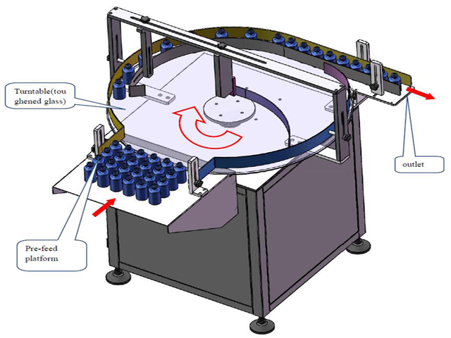 زجاجات التغذية.jpg