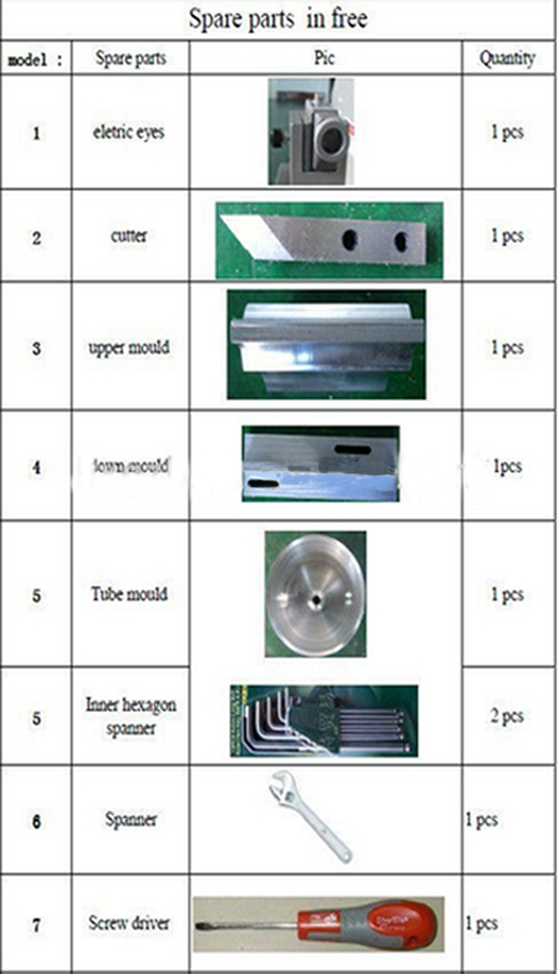 listed parts for ultrasonic tubes sealing machines قطع غيار للختم بالموجات فوق الصوتية.jpg