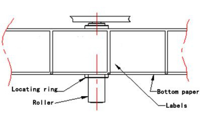 تصحيح موضع العلامات.jpg