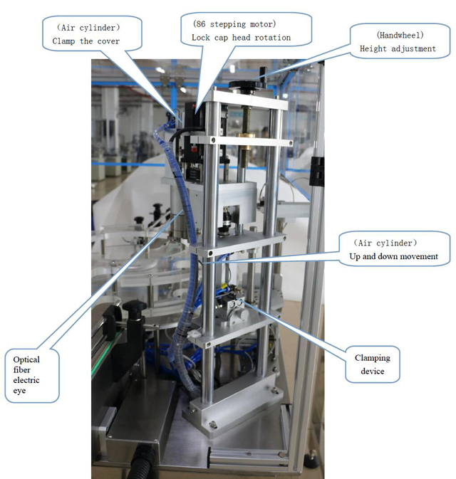ميكانيكا توصيل الغطاء