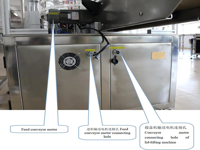 نظام التحكم في اللوحة.jpg