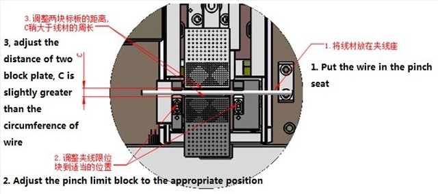 رسم توضيحي لللف.jpg