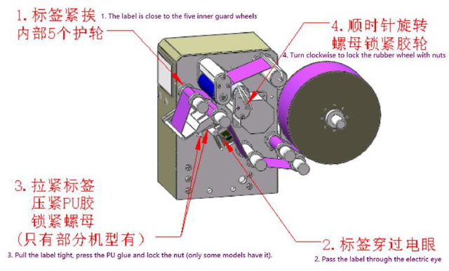 ملصقات لفات التثبيت.jpg