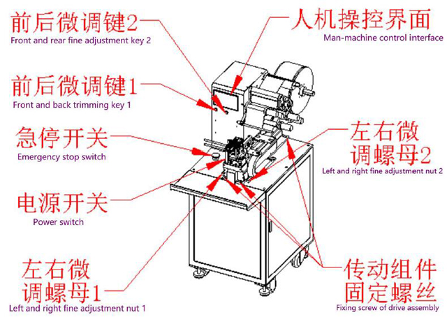 أجزاء مهمة.jpg