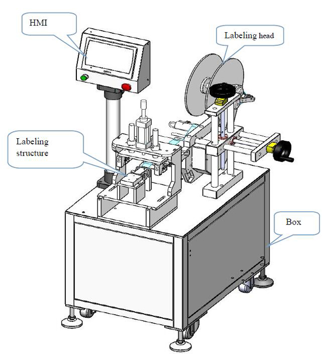 electric wire labeling machinery وسم الأسلاك الكهربائية.jpg