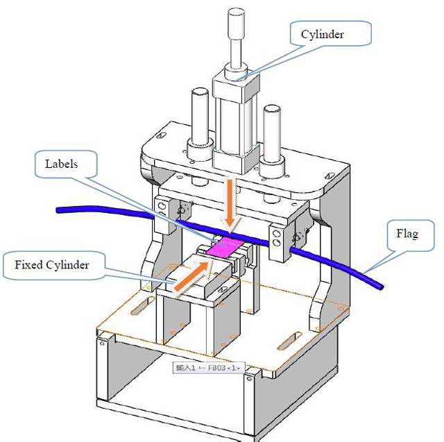 هيكل الوسم.jpg