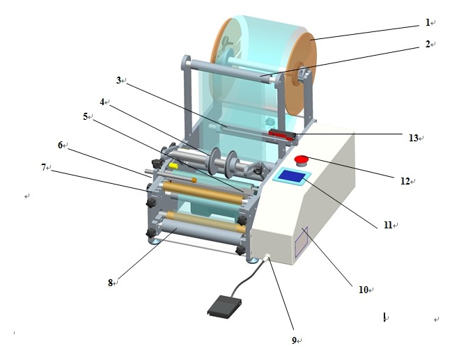 semi automatic syringe labeler equipment آلة وسم الحقنة.jpg