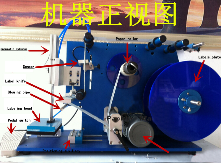 front view of labeling machines منظر أمامي لآلات وضع العلامات.jpg