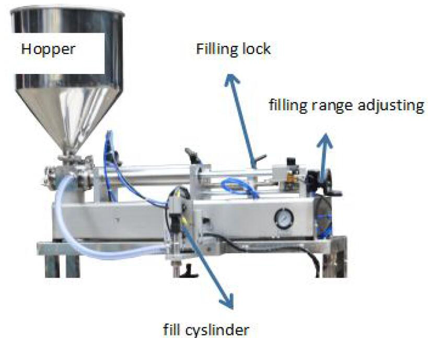 جزء التعبئة.jpg