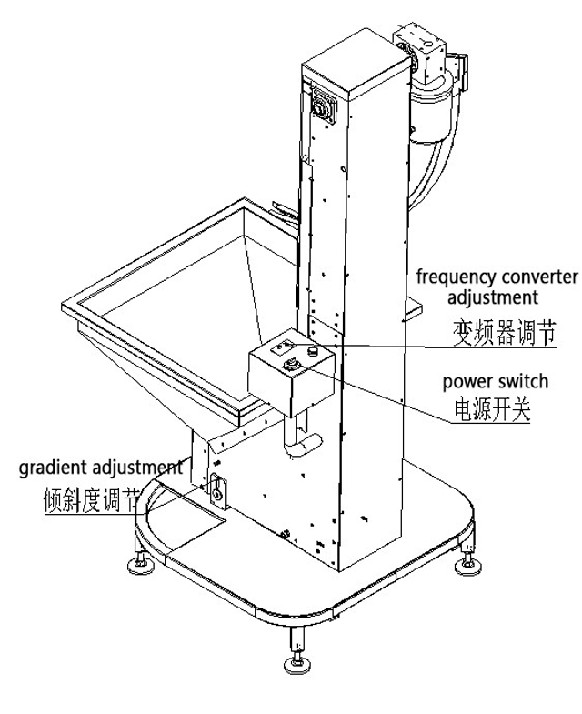 نظام رفع الأغطية.jpg