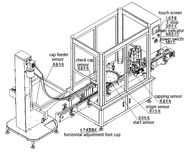 رسم رأسين يغطيان بعضهما البعض.jpg